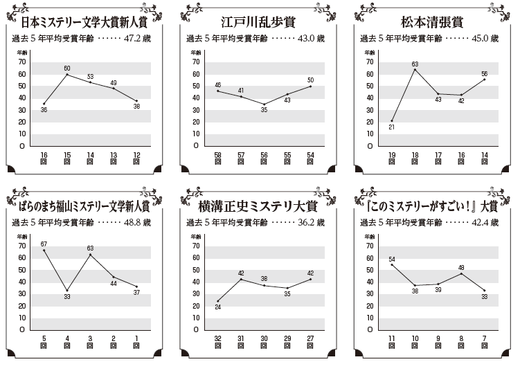 スクリーンショット 2024-02-26 125853.png