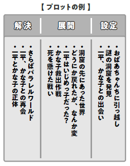 スクリーンショット 2025-07-04 162553.png