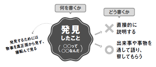 スクリーンショット 2025-11-05 154806.png