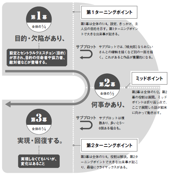 スクリーンショット 2025-11-05 155200.png