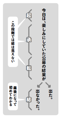 スクリーンショット 2025-12-10 151404.png