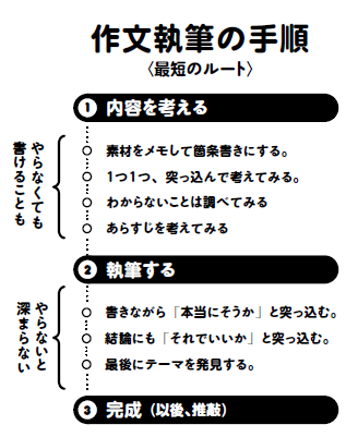 スクリーンショット 2025-12-10 161044.png