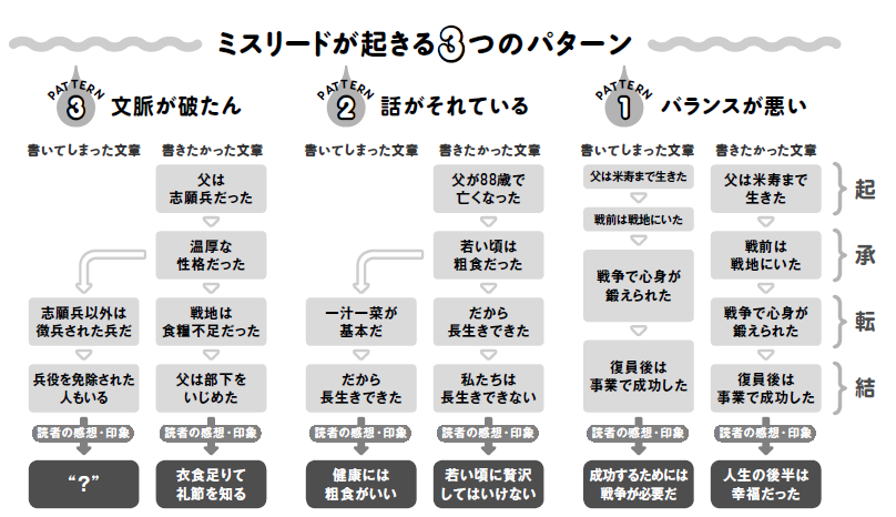 スクリーンショット 2026-03-18 143402.png