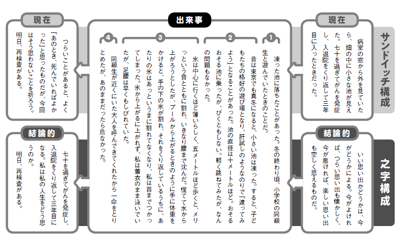 スクリーンショット 2026-03-18 144257.png