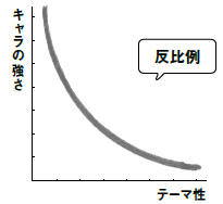 スクリーンショット 2026-03-27 161548.png