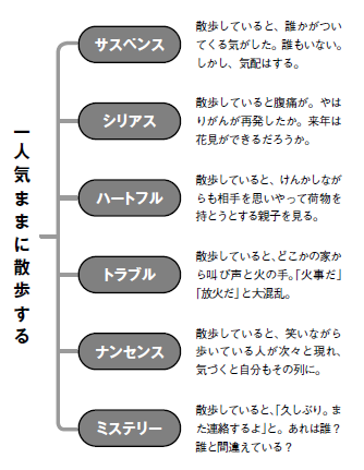スクリーンショット 2026-04-22 124923.png