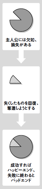 スクリーンショット 2026-05-08 135634.png