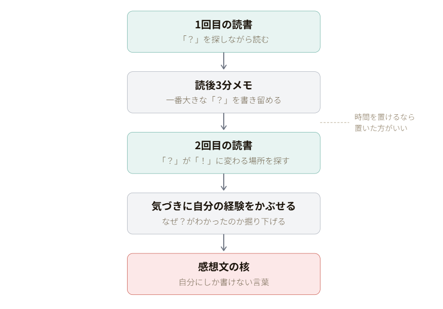 スクリーンショット 2026-05-27 173843.png