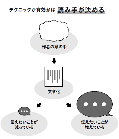 スクリーンショット 2026-06-15 154159.png