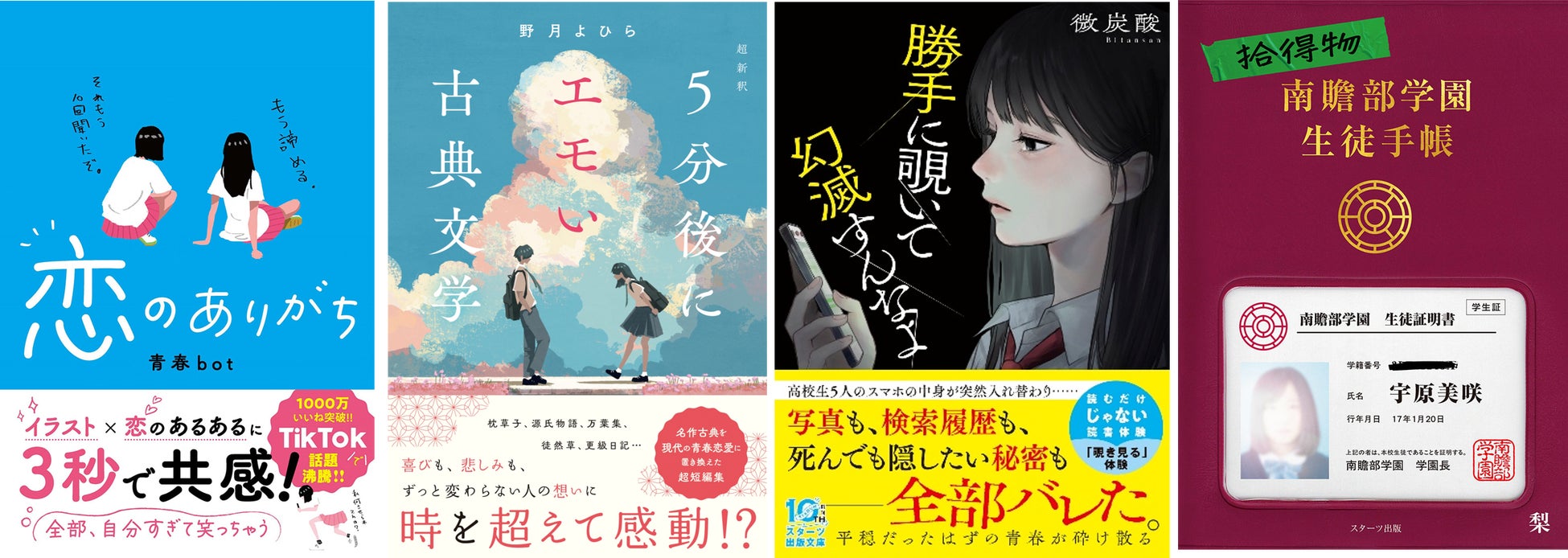 活動歴および当時の関連ビジュアル記録