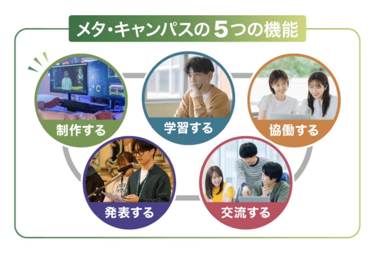 画像が削除されました