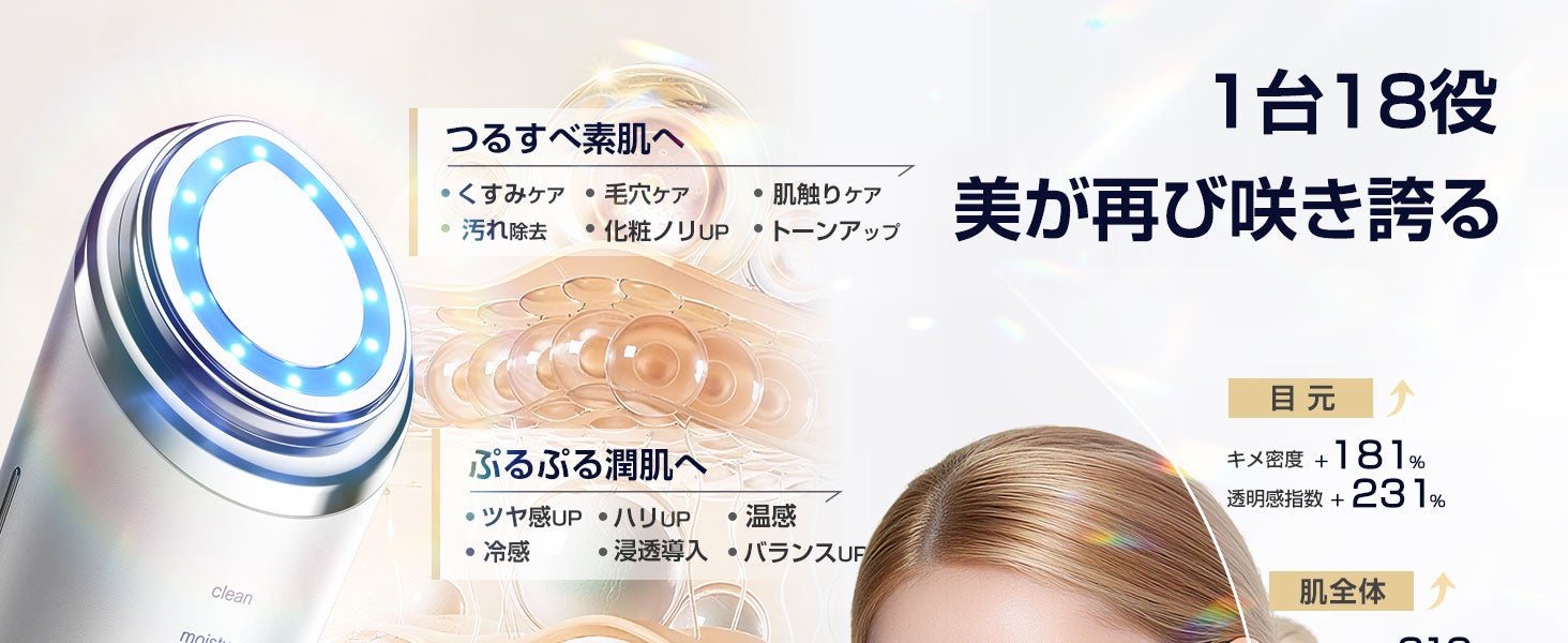 1台18役のオールインワン美顔器が新発売！期間限定割引実施中 | 公募