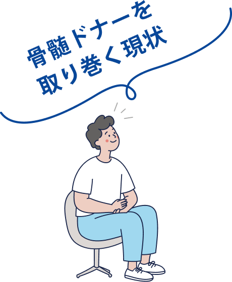 骨髄ドナーを取り巻く現状